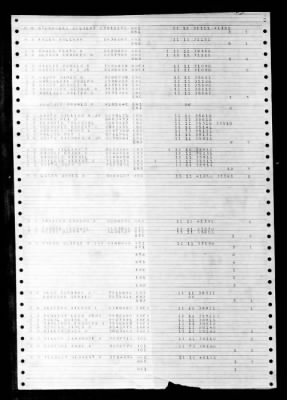 Thumbnail for New Kent (APA-217) > 1948