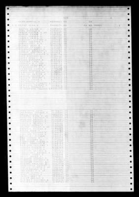 Thumbnail for New Kent (APA-217) > 1948