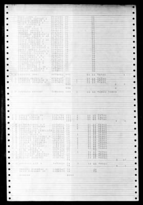 Thumbnail for New Kent (APA-217) > 1948