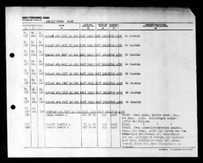 Thumbnail for New Kent (APA-217) > 1948