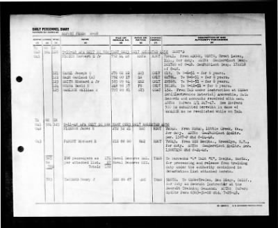 Thumbnail for New Kent (APA-217) > 1948