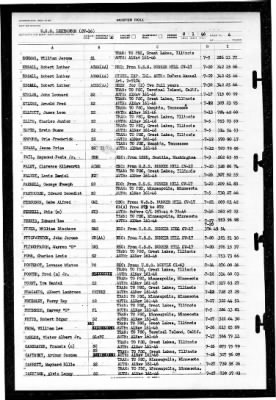 Thumbnail for Lexington (CV-16) > 1946