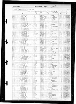 Lexington (CV-16) > 1946