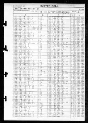 Thumbnail for Lexington (CV-16) > 1946