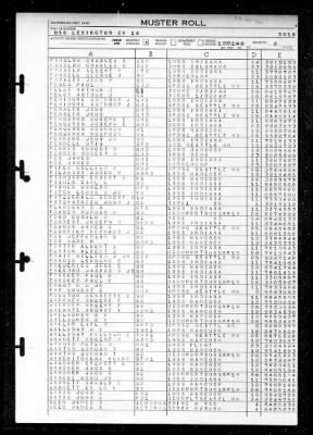 Lexington (CV-16) > 1946