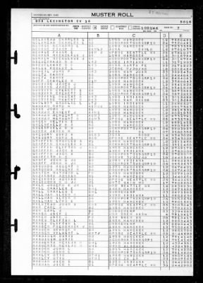 Lexington (CV-16) > 1946