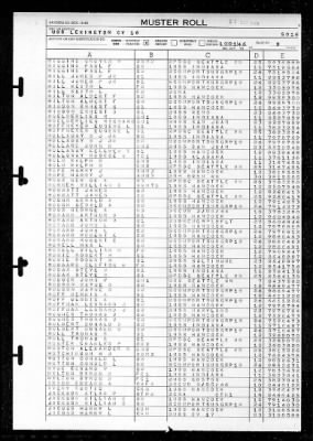 Thumbnail for Lexington (CV-16) > 1946