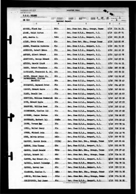 Thumbnail for Holder (DD-819) > 1946