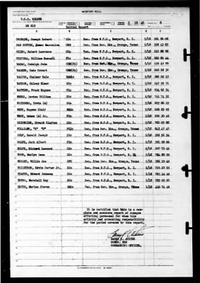 Holder (DD-819) > 1946