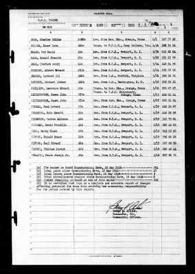 Holder (DD-819) > 1946