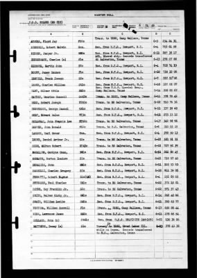 Thumbnail for Holder (DD-819) > 1946