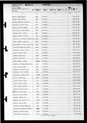 Holder (DD-819) > 1946