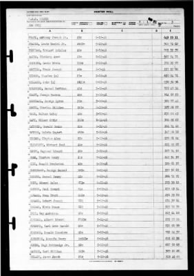 Holder (DD-819) > 1946