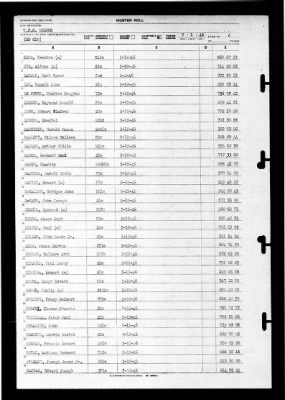 Holder (DD-819) > 1946