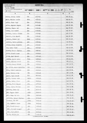 Holder (DD-819) > 1946