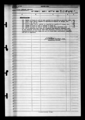 Thumbnail for Rutland (APA 192) > 1946