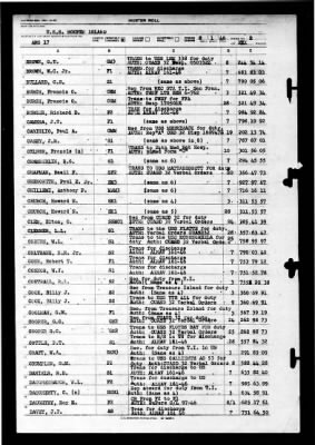 Hooper Island (ARG-17) > 1946