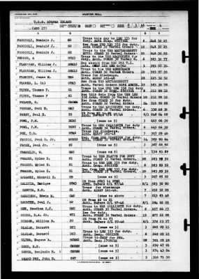 Hooper Island (ARG-17) > 1946