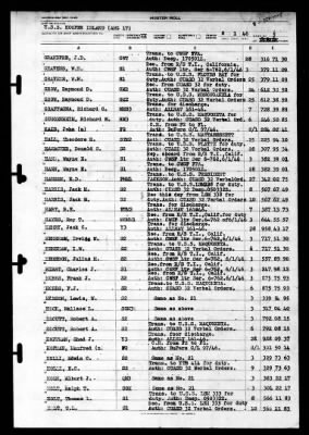 Hooper Island (ARG-17) > 1946