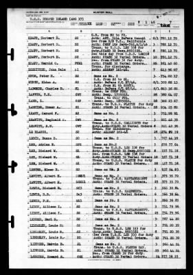 Hooper Island (ARG-17) > 1946