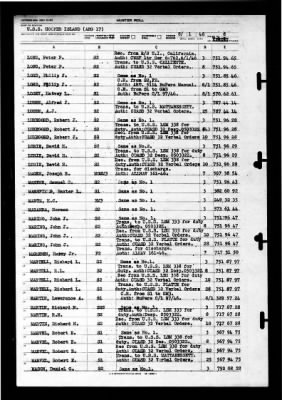 Hooper Island (ARG-17) > 1946