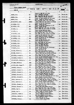 Hooper Island (ARG-17) > 1946