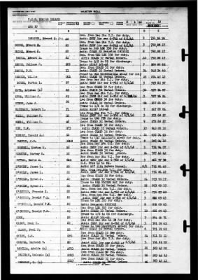 Hooper Island (ARG-17) > 1946