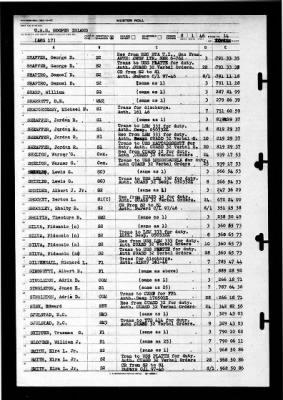 Hooper Island (ARG-17) > 1946