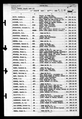 Hooper Island (ARG-17) > 1946