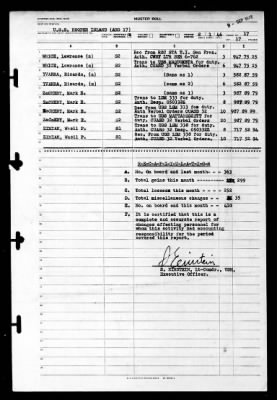 Hooper Island (ARG-17) > 1946