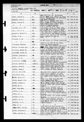 Hooper Island (ARG-17) > 1946