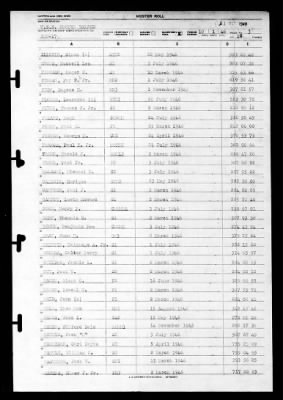 Hooper Island (ARG-17) > 1946