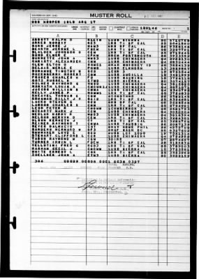 Hooper Island (ARG-17) > 1946