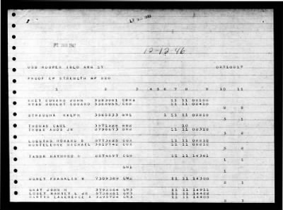 Hooper Island (ARG-17) > 1946