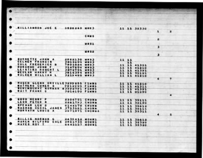 Thumbnail for Hooper Island (ARG-17) > 1947