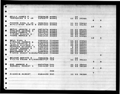 Thumbnail for Hooper Island (ARG-17) > 1947