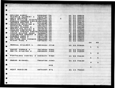 Thumbnail for Hooper Island (ARG-17) > 1947