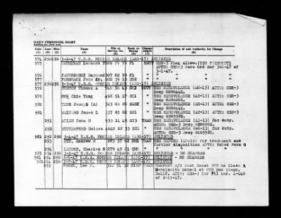 Hooper Island (ARG-17) > 1947