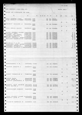 Thumbnail for Hooper Island (ARG-17) > 1947