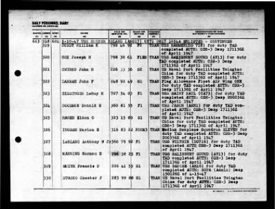 Hooper Island (ARG-17) > 1947