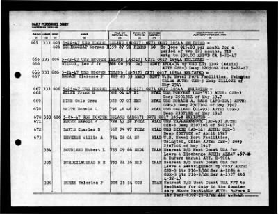 Hooper Island (ARG-17) > 1947