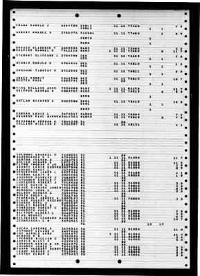 Thumbnail for Hooper Island (ARG-17) > 1947