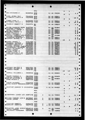 Thumbnail for Hooper Island (ARG-17) > 1947