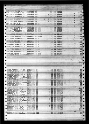 Thumbnail for Hooper Island (ARG-17) > 1948