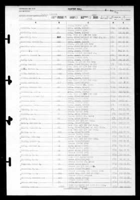 Hopping (APD-51) > 1946