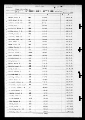 Hopping (APD-51) > 1946