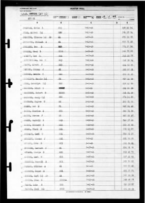 Hopping (APD-51) > 1946