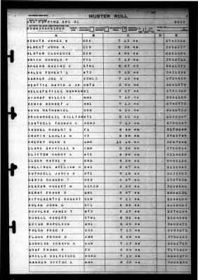 Hopping (APD-51) > 1946