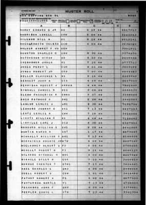 Hopping (APD-51) > 1946