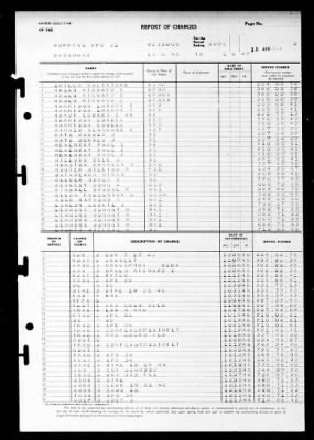 Hopping (APD-51) > 1947